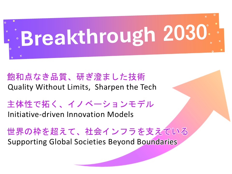 Breakthrough2030